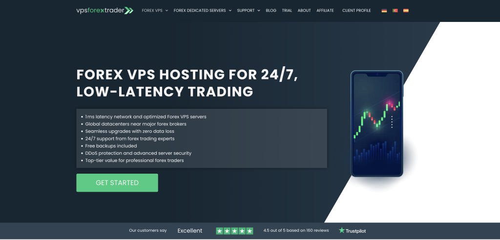 vpsforextrader