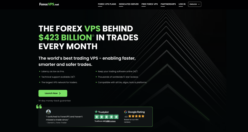 forexvps